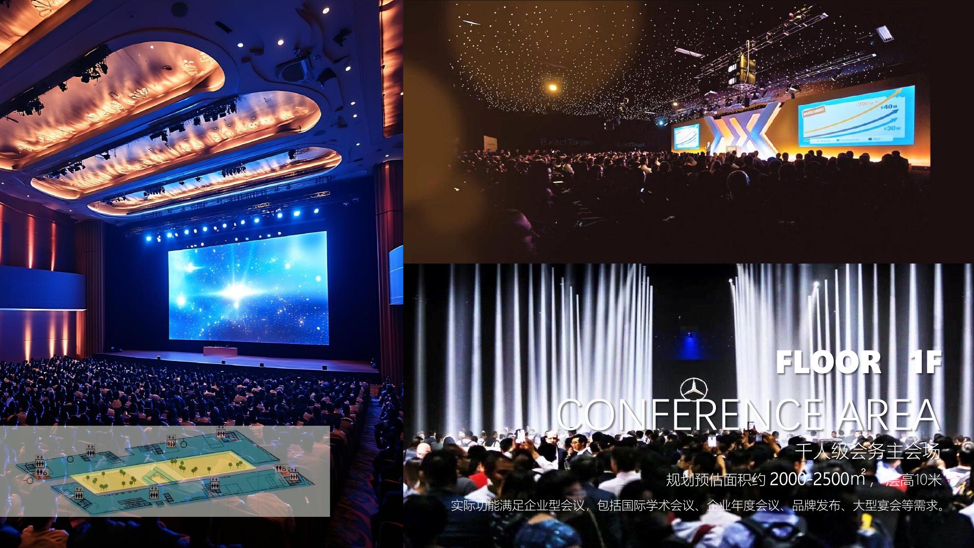 千人会议中心参考